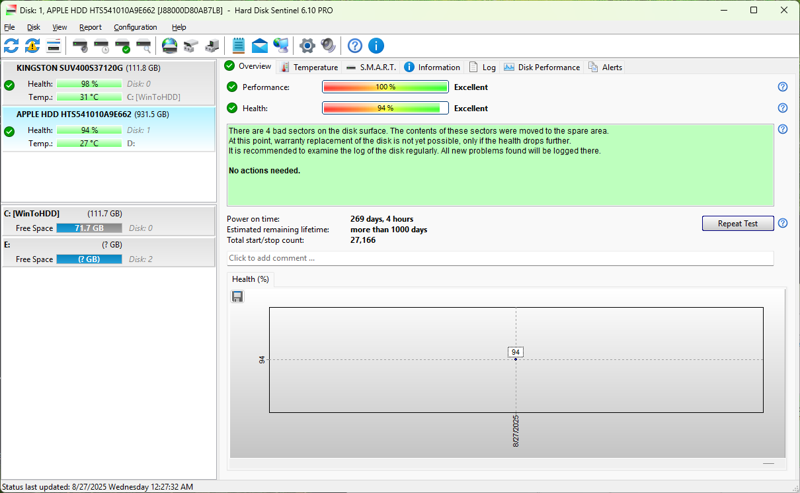 Sistem Asus Z87-A / Xeon E3-1271v3 / 16GB / 128GB / 1TB / GTX 750Ti 2GB - Image 6