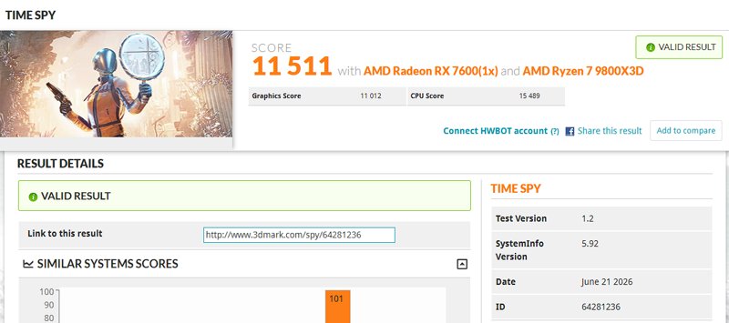 Placa video AMD RX 7600 Sapphire PULSE 8GB - Image 4